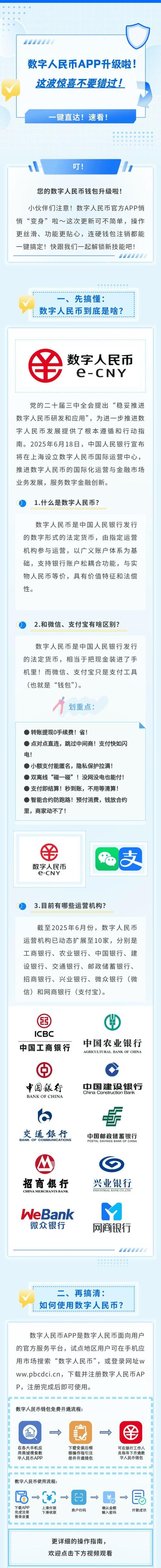 虚拟币APP软件推荐的简单介绍