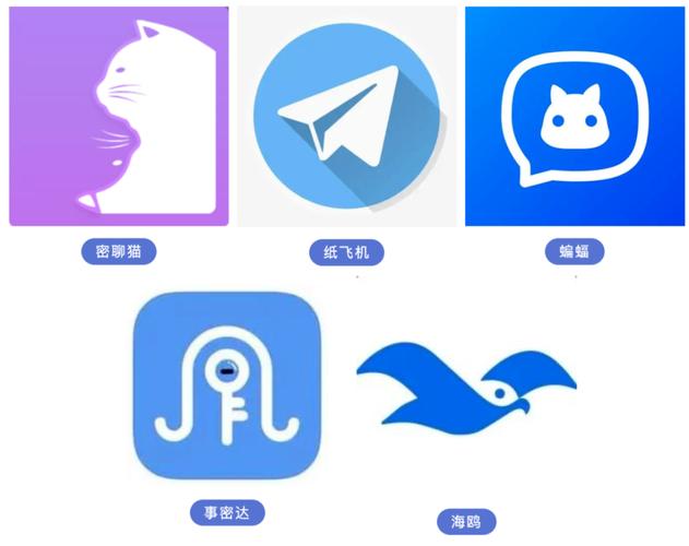 纸飞机现在从哪交费,纸飞机app是诈骗的吗