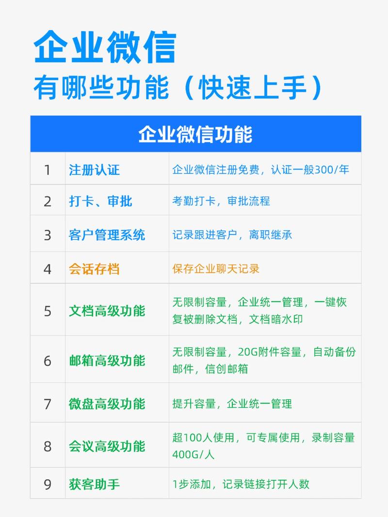 包含Snapchat是干什么用的的词条