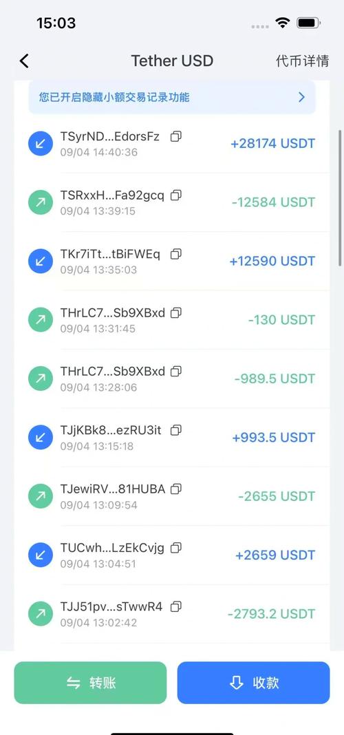 btcusdt,btcusdt永续