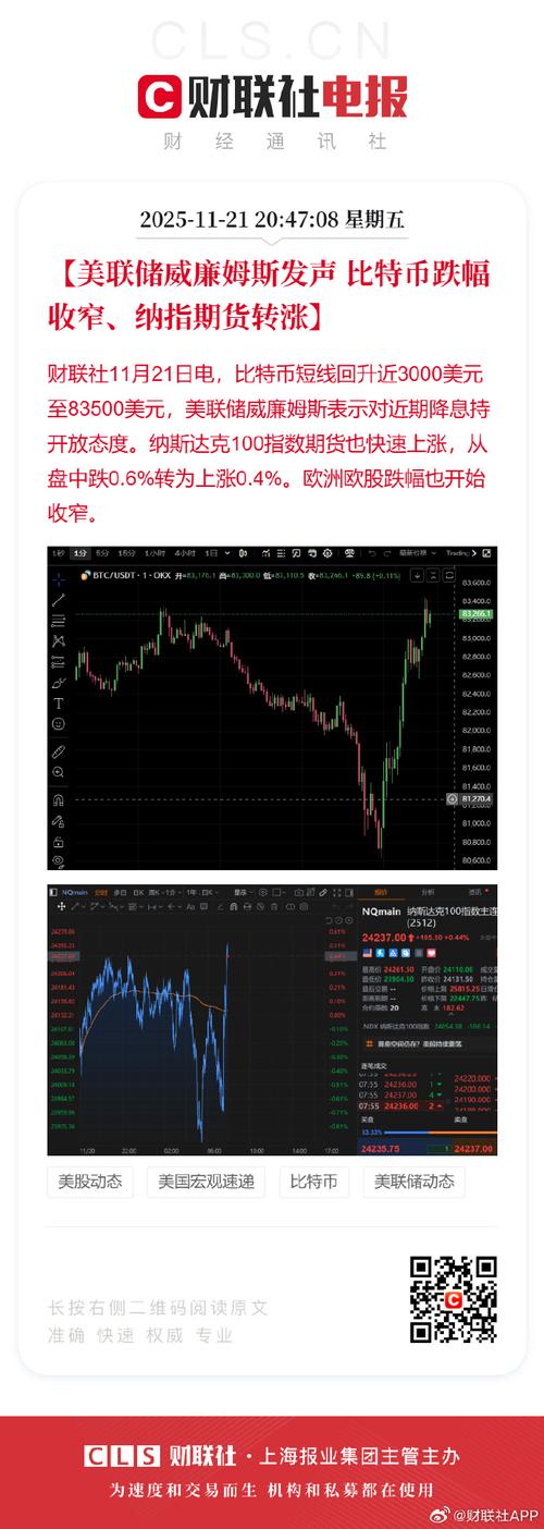 X币今日行情,xvs币价格今日行情