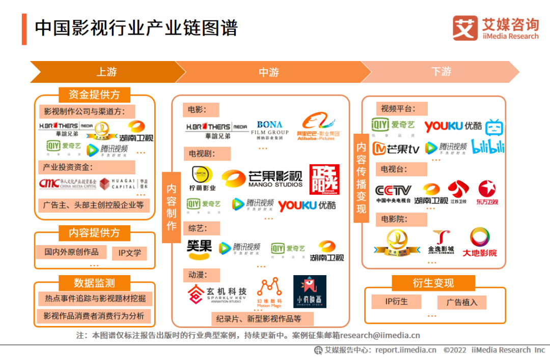 国内怎么使用WeTV,国内怎么使用WeTV苹果 国内怎么使用WeTV,国内怎么使用WeTV苹果