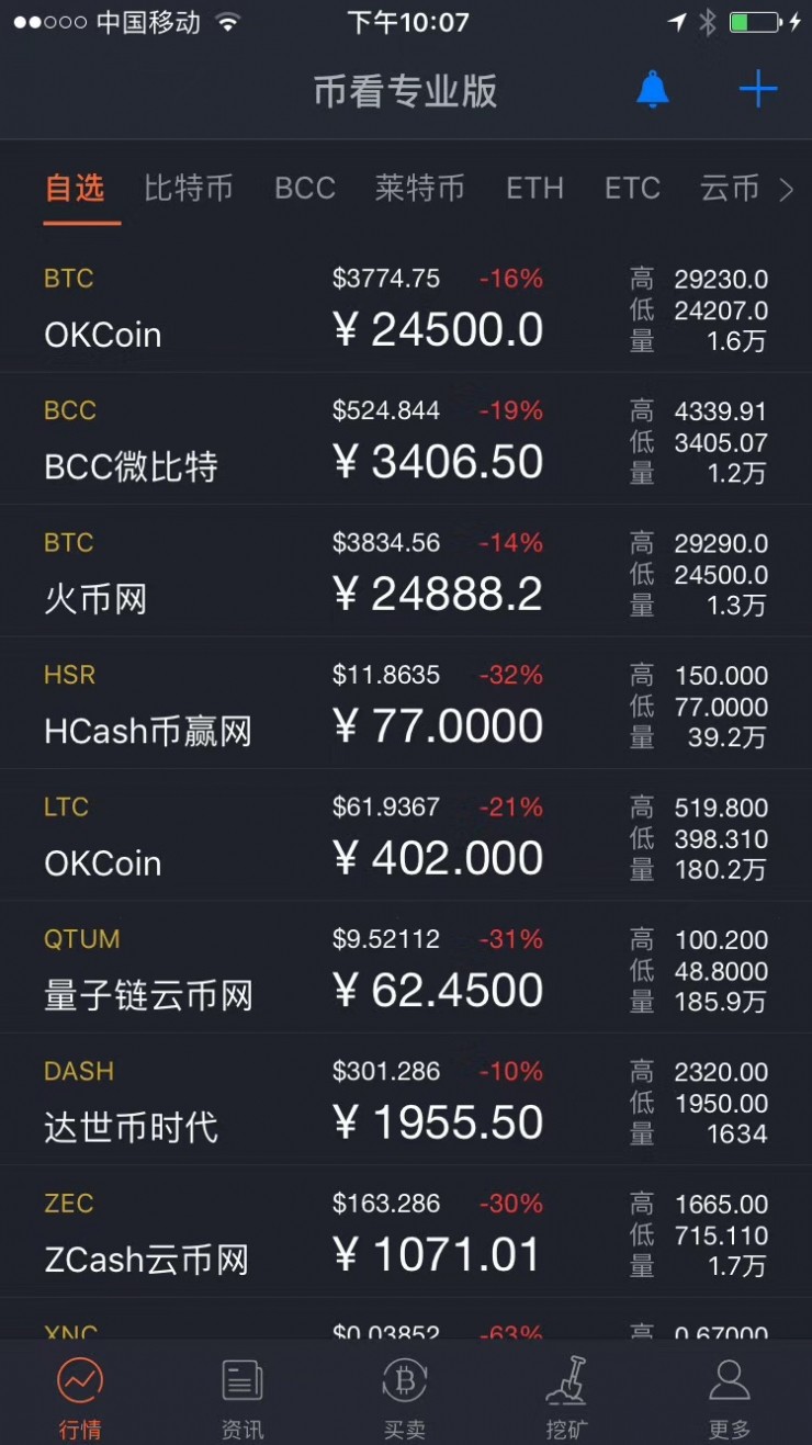查虚拟币地址,怎么看虚拟币地址 查虚拟币地址,怎么看虚拟币地址