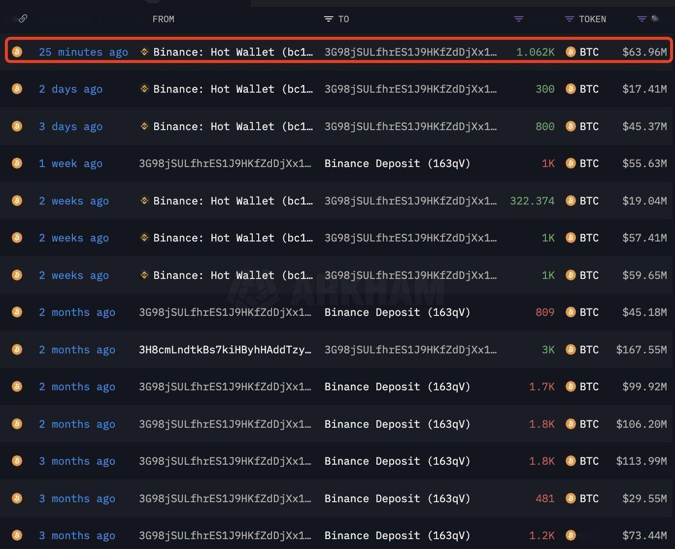 token钱包清退公告,token钱包的最新下载