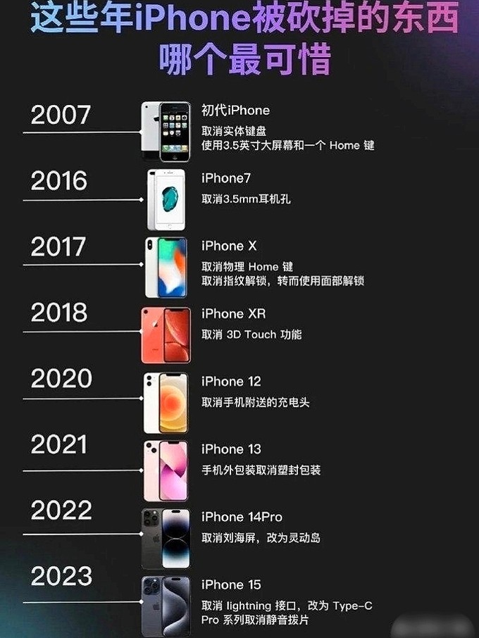 苹果手机是哪个国家发明的,苹果手机是哪个国家发明出来的 苹果手机是哪个国家发明的,苹果手机是哪个国家发明出来的