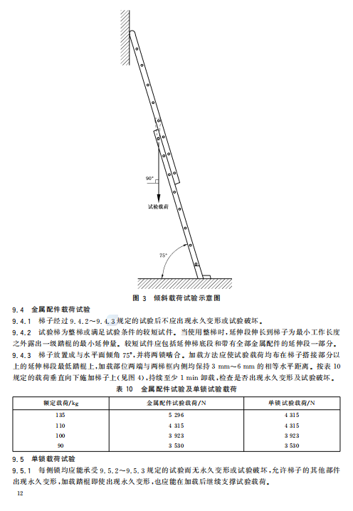 梯子的使用规范国标,梯子的使用规范国标是多少