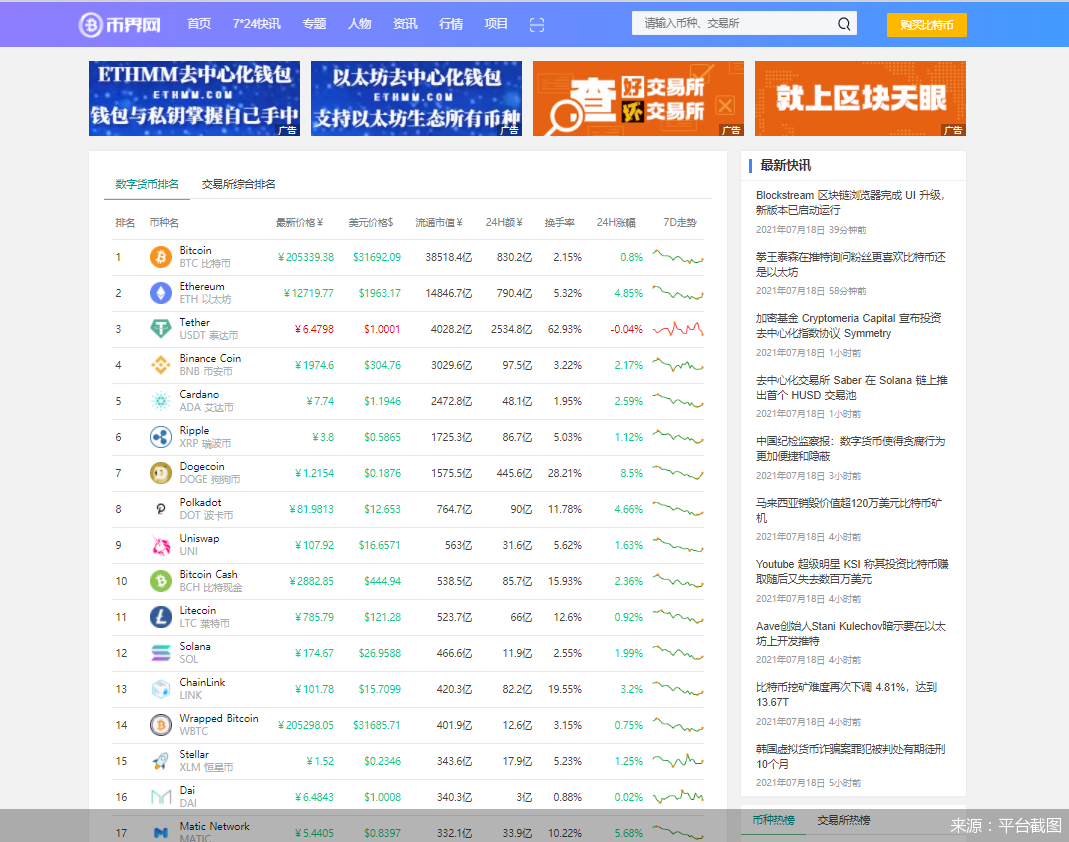 币圈交易所排名最新,币圈交易所交易量排名 币圈交易所排名最新,币圈交易所交易量排名