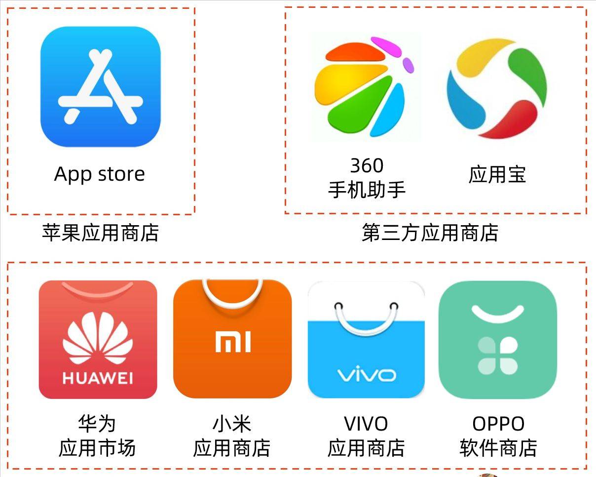 华为应用市场,华为应用市场 华为官网 华为应用市场,华为应用市场 华为官网