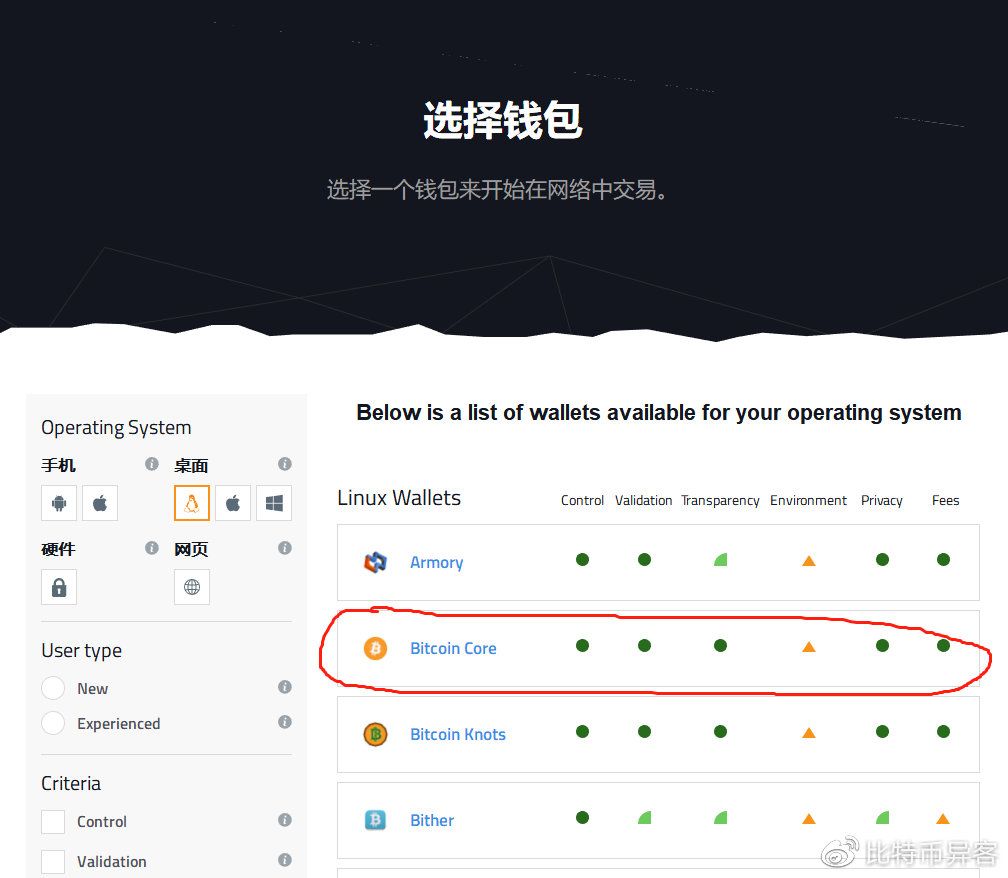 冷钱包官网下载,mpc钱包应用下载