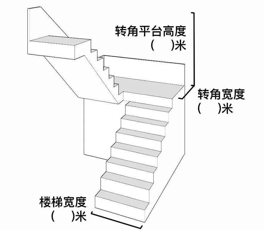 梯子与地面角度,梯子与地面角度是多少