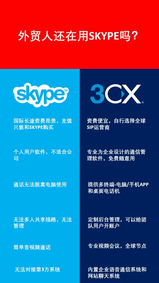 skype手机端,skypebusiness手机版 skype手机端,skypebusiness手机版