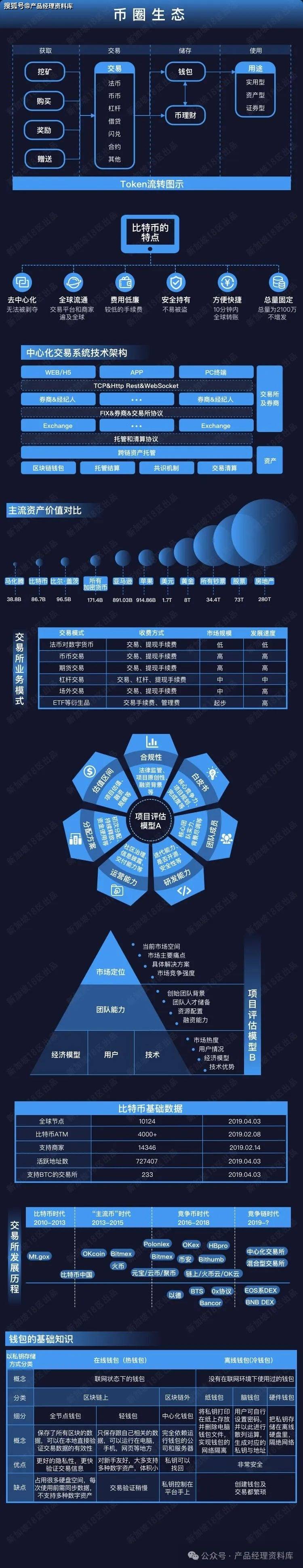 虚拟交易平台app官网,虚拟交易平台app官网有哪些 虚拟交易平台app官网,虚拟交易平台app官网有哪些